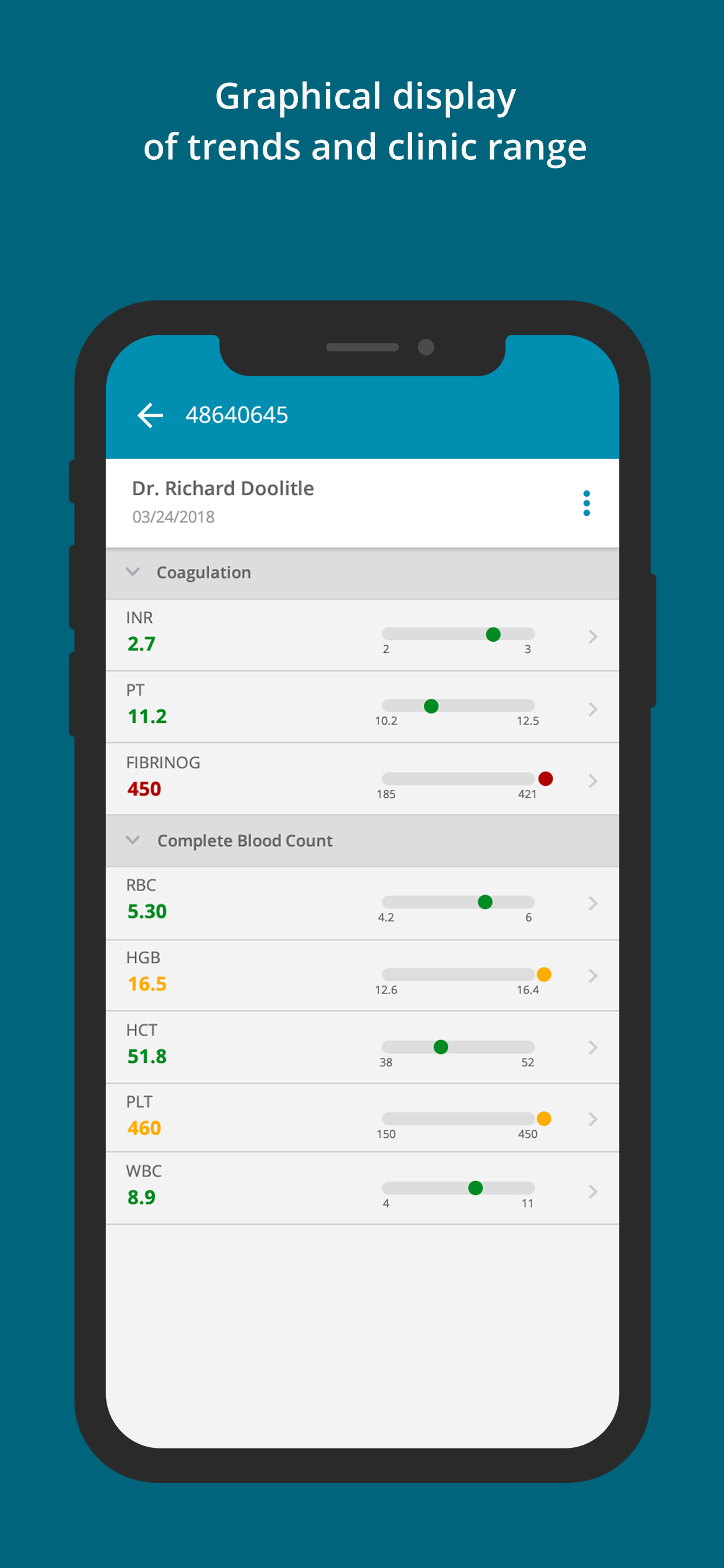 MyLab by LabOS screenshot 3