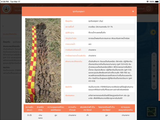 Screenshot #6 pour LDD On Farm Land Use Planning