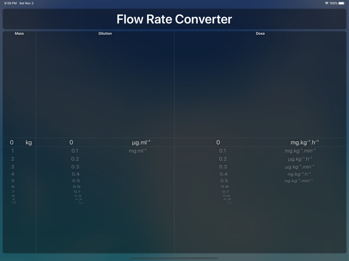 Flow Rate Converter