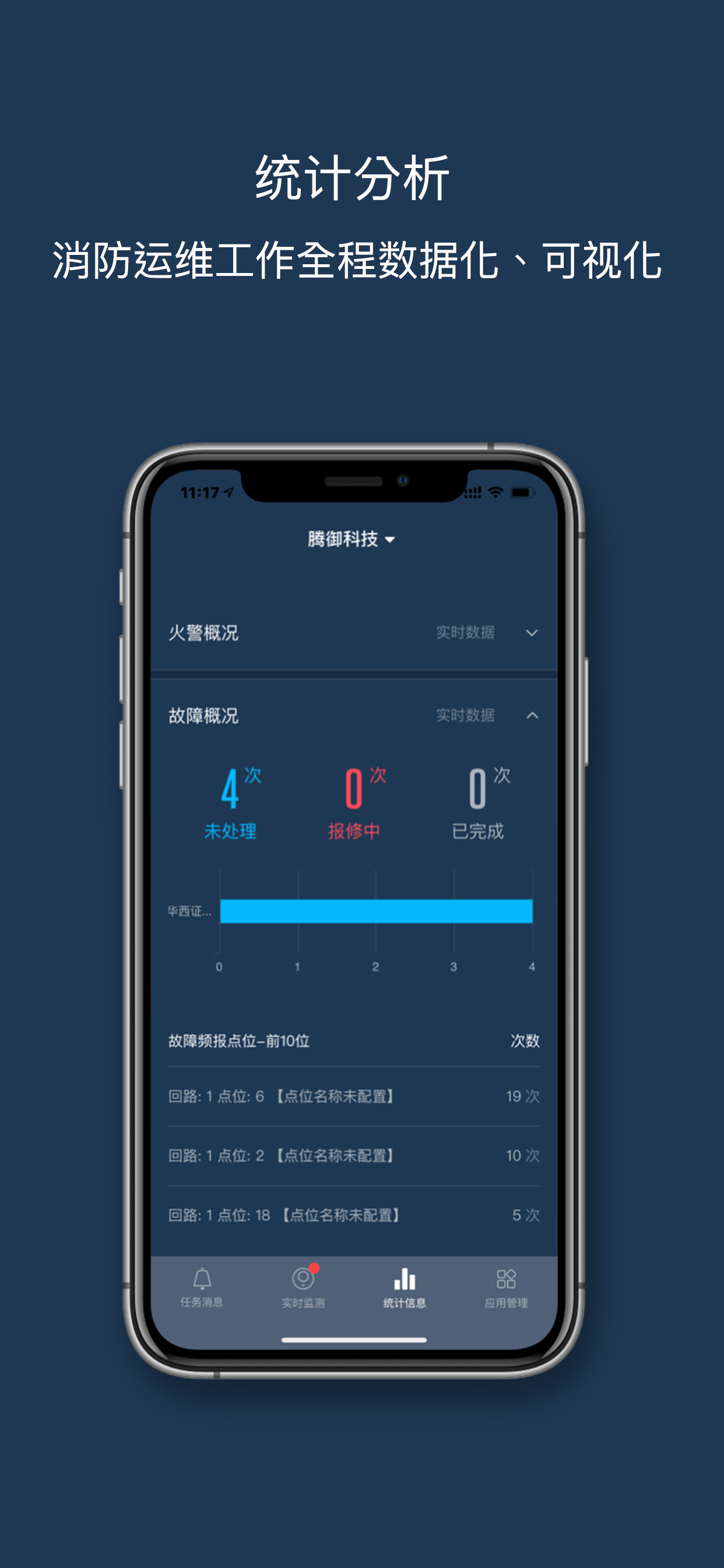 安全云助手