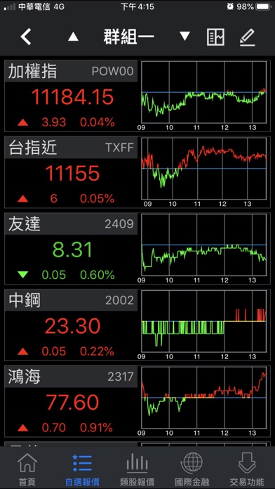 Screenshot #1 pour 高橋行動贏家