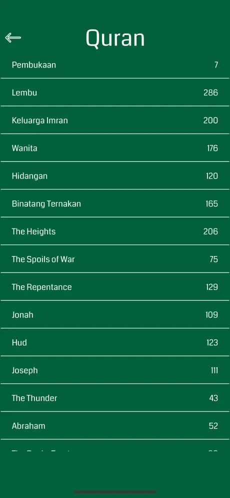 Malay Quran