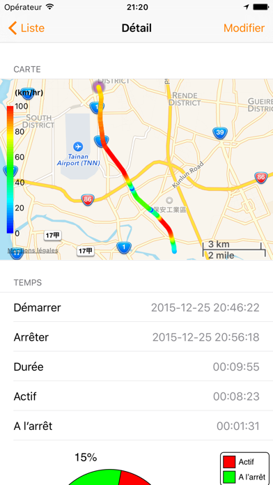 Screenshot #3 pour Speedometer Pro +