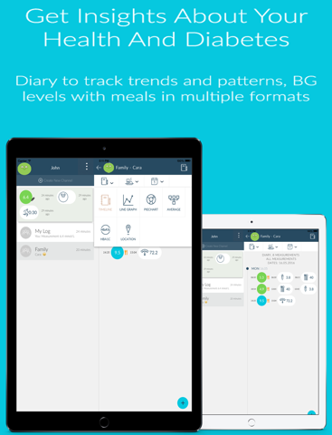 Dottli - Diabetes made simple screenshot 2