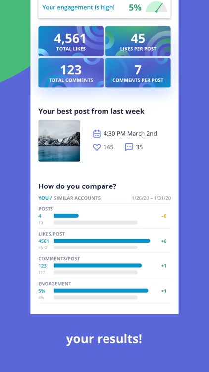 WhenToPost: Best Times to Post screenshot-6
