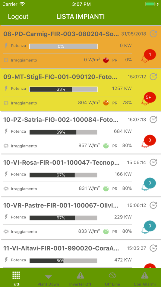 #2. MEVision (iOS) 由: Manni Energy S.r.l.