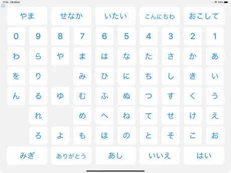 Netograf