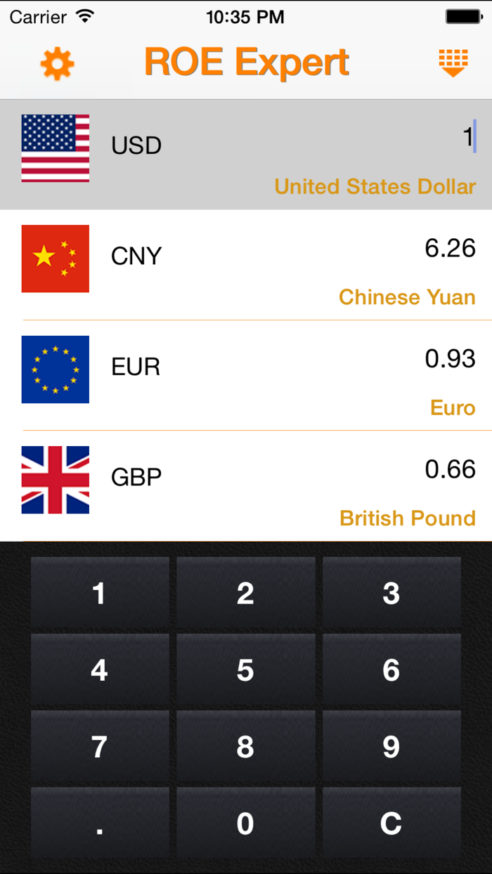 ROE Expert-global exchange