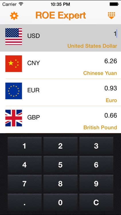 ROE Expert-global exchange