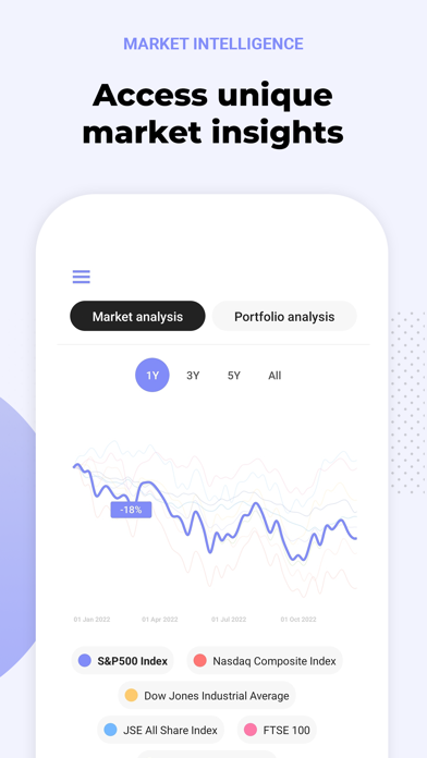 Simfolio - Financial Planner Screenshot