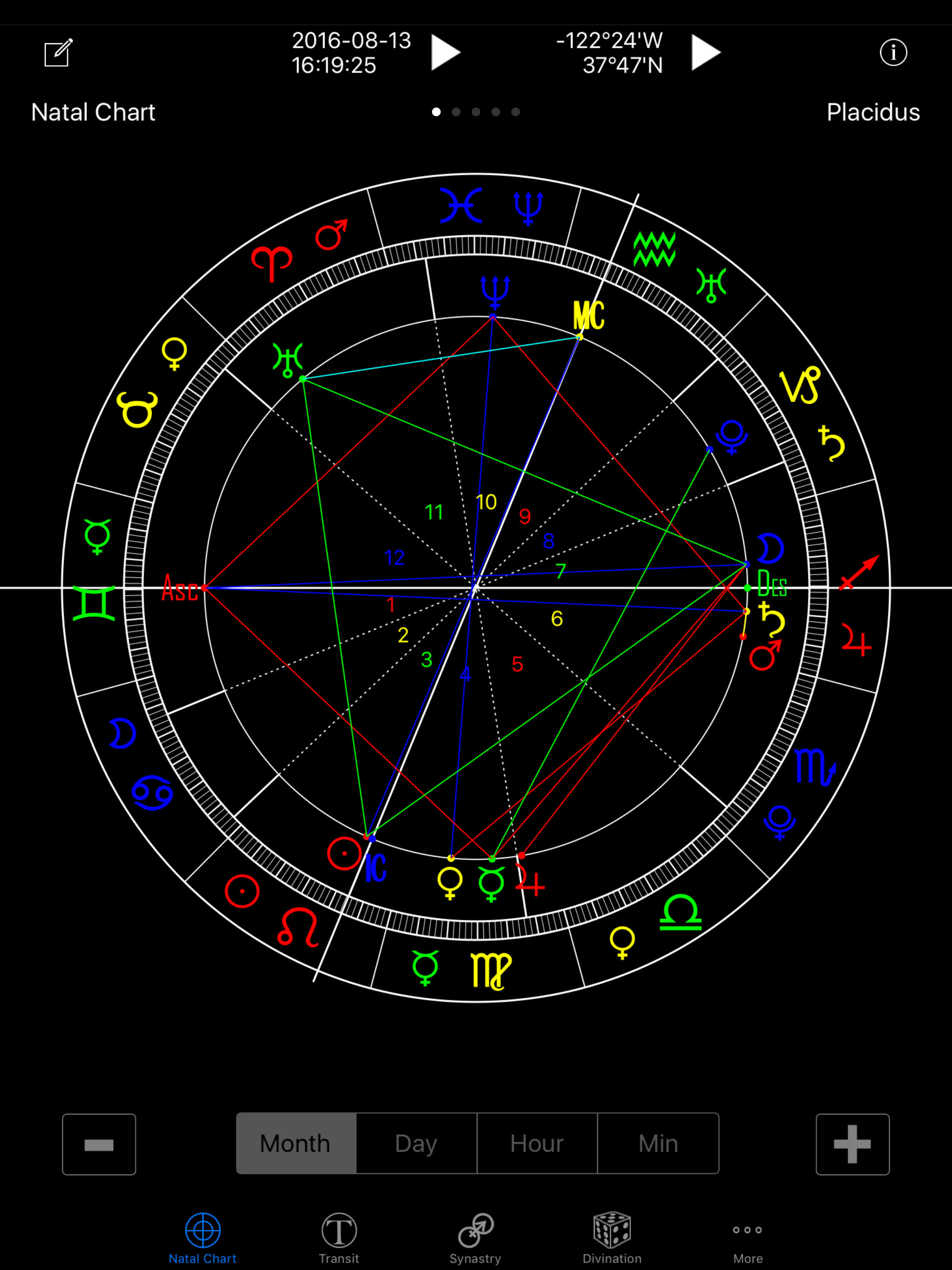 Easy Astro Astrology Charts