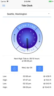 tide clock and tide times problems & solutions and troubleshooting guide - 4