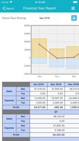 TapPOS Inventory Sale Manager screenshot