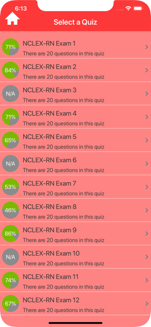 NCLEX-RN Practice Questions(圖2)-速報App