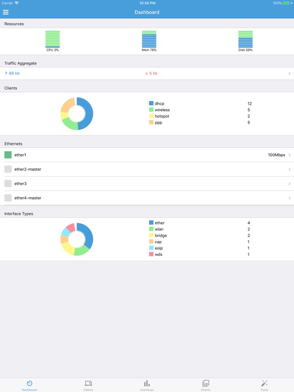 Screenshot #5 pour WinboxMobile - Router Admin