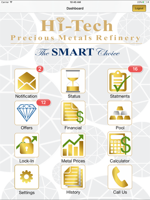 Hi-Tech PMR iPad screenshot 4 - Business app