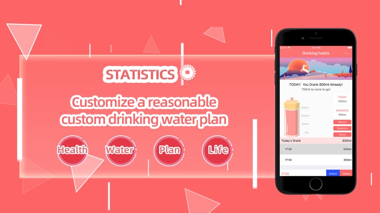 Drinking habits-Statistics