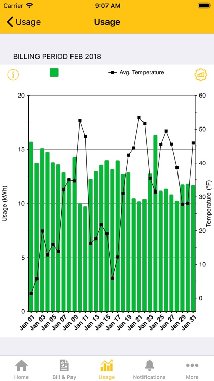 Upshur Rural screenshot-3