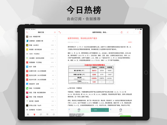 Screenshot #2 for 今日热榜