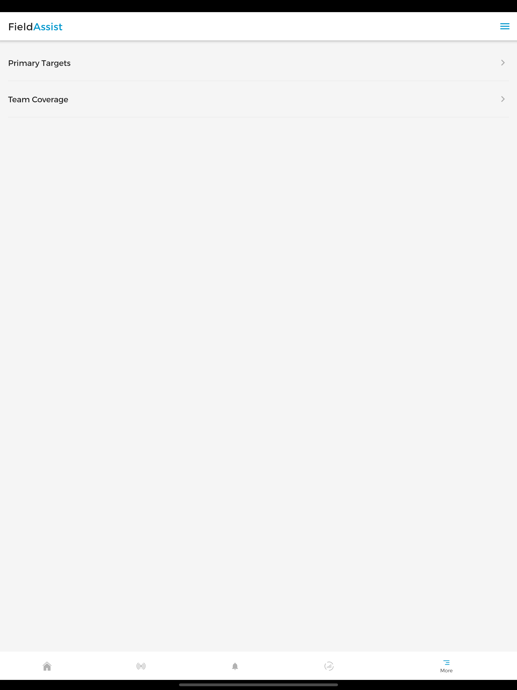 FA Analytics by FieldAssist