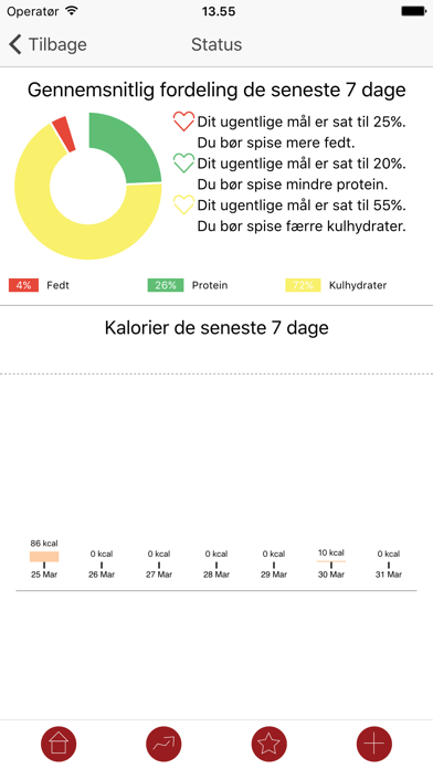 Screenshot #2 pour VoresSundhed