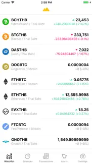 bitdoi iphone screenshot 1