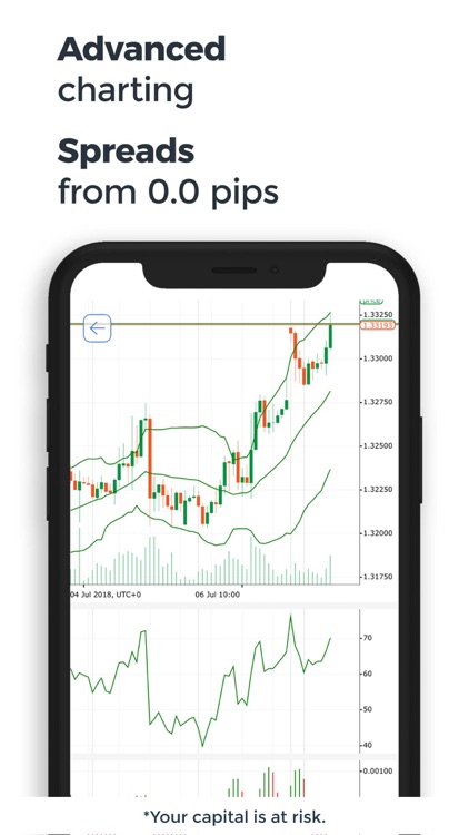 Fondex cTrader: mobile trading screenshot-4
