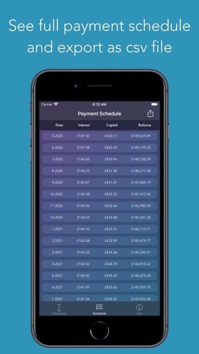 Screenshot #3 pour Easy Mortgage Calculator