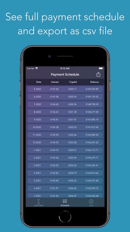 Easy Mortgage Calculator