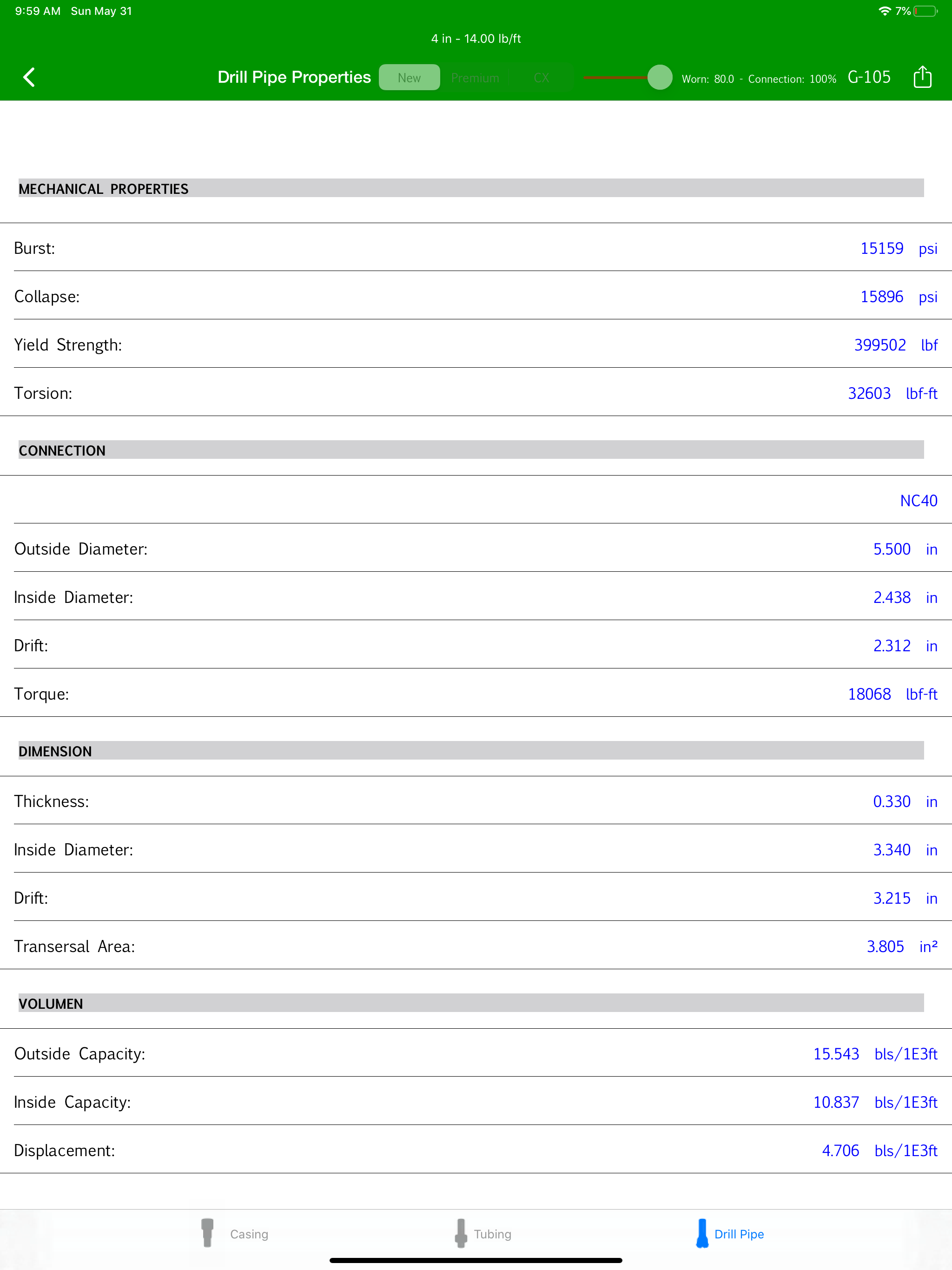 Oil Well PIPES Strengths Table