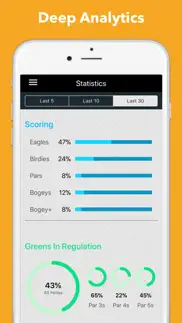 trackmygolf golf gps problems & solutions and troubleshooting guide - 3