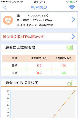 C计划-导师 screenshot 4