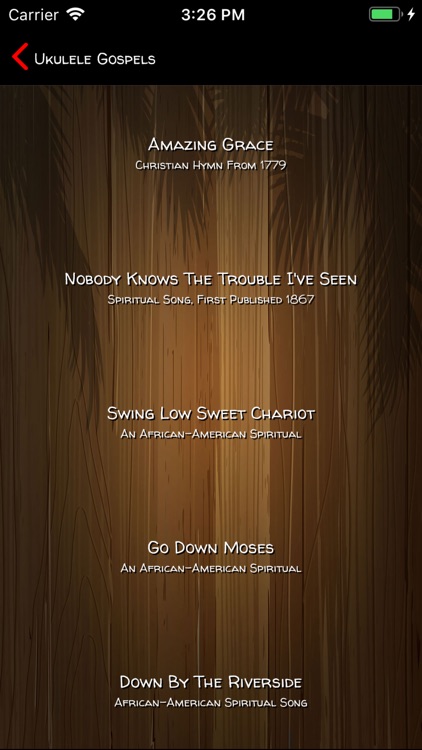Ukulele Gospels