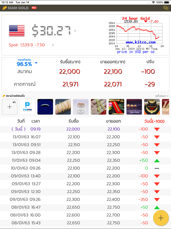 ราคาทองวันนี้ SiamGold Pro