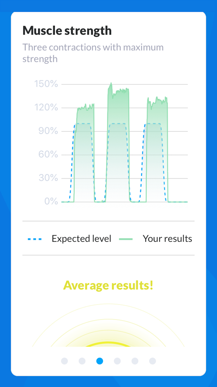 PelviFly and Kegel Ninja Trainer