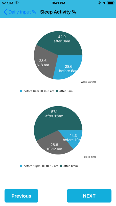 Screenshot #3 pour TM Daily Input