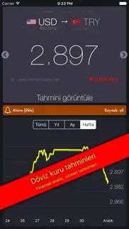 getrate - döviz kurları iphone resimleri 2