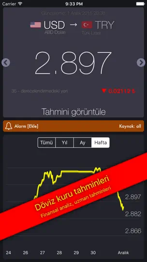 GetRate - Döviz Kurları iPhone Ekran Görüntüsü 2