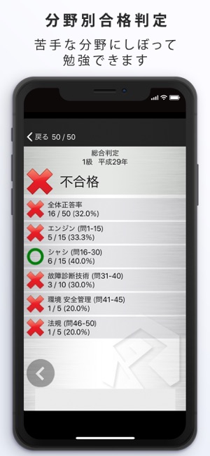 自動車整備士資格試験 過去問題集 By Resolution On The App Store
