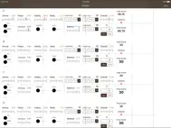 Catador Cupping ipad bilder 0