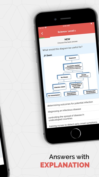 ATI TEAS 6 Practice Tests