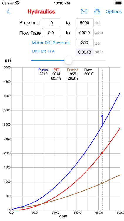 Drilling Hydraulics 2 screenshot-3