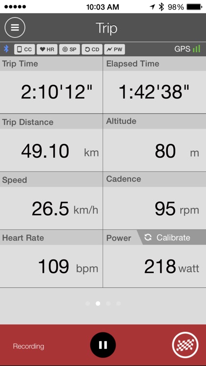 Cateye Cycling