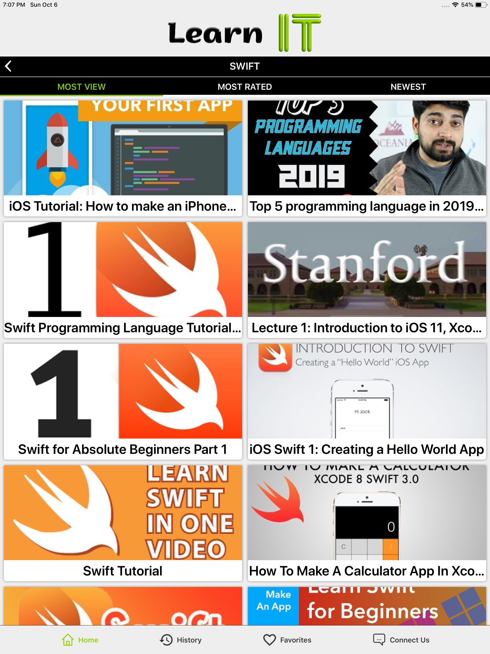 Learn Information Technology