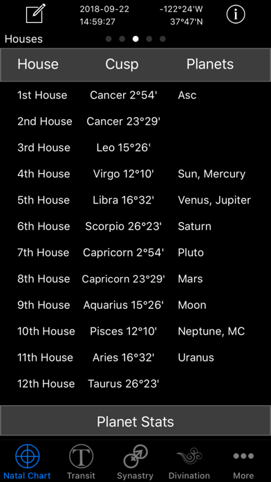 Easy Astro Astrology Charts Screenshot