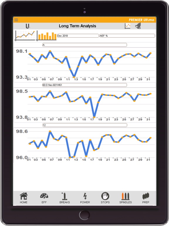 PremierUltimo iPad screenshot 10 - Productivity app