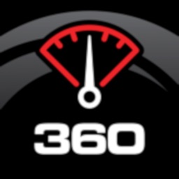 360 SOILSCAN