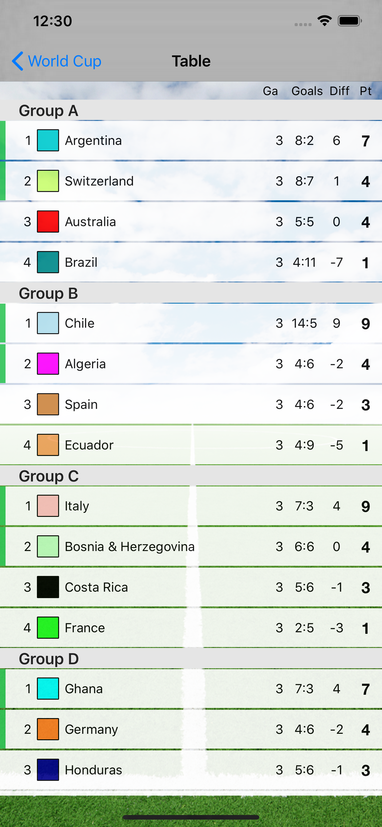 Tournament Soccer Pro screenshot 4