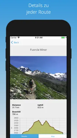 Game screenshot ALPENKARTE hack