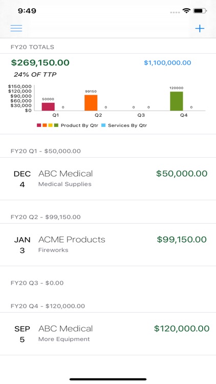 Pocket Manager SW